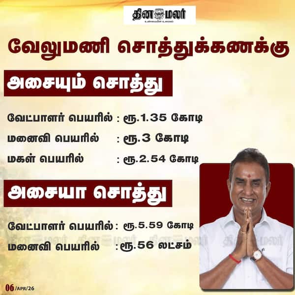 வேலுமணி சொத்துக்கணக்கு 