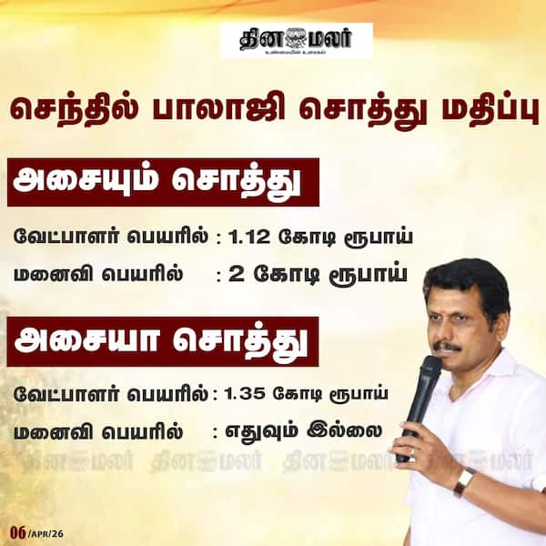 செந்தில் பாலாஜி சொத்து மதிப்பு 