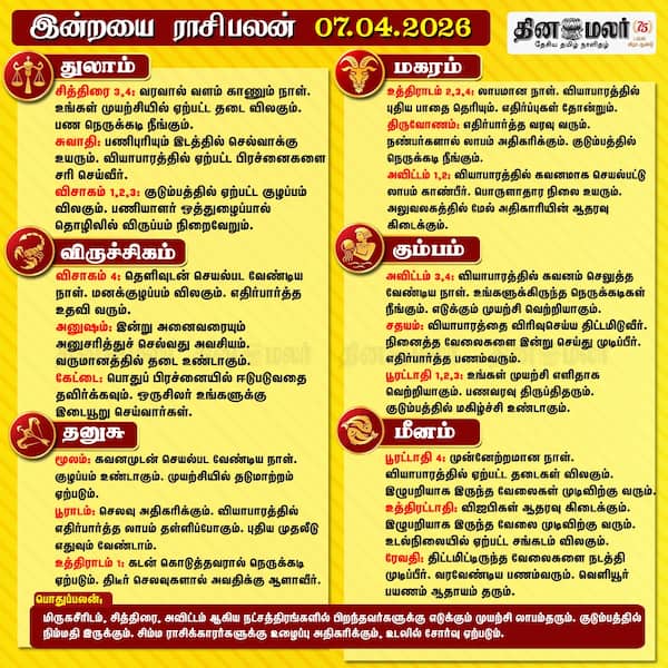 இன்றைய ராசிபலன் (07/04/2026) 