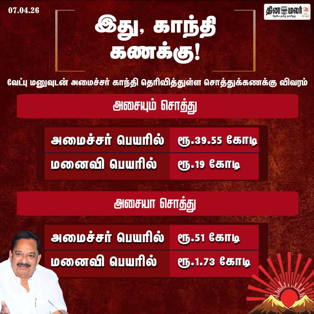 இது காந்தி கணக்கு! 