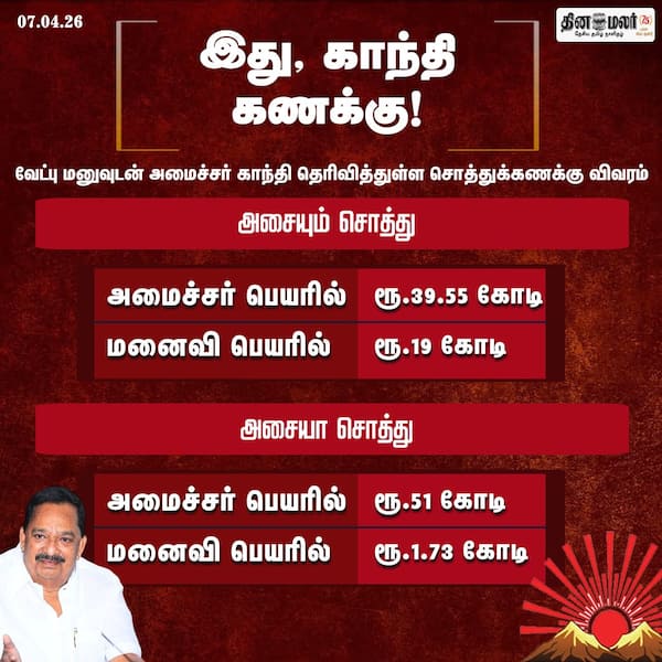 இது காந்தி கணக்கு! 