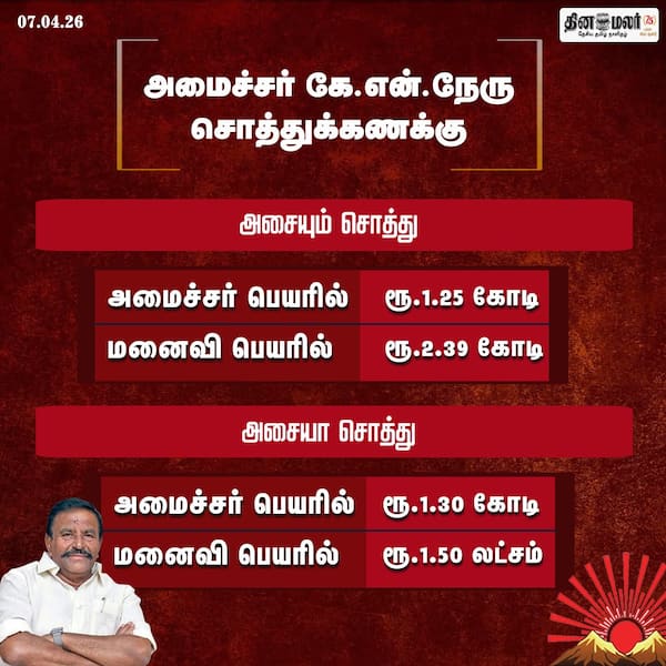 அமைச்சர் கே.என்.நேரு சொத்துக்கணக்கு 