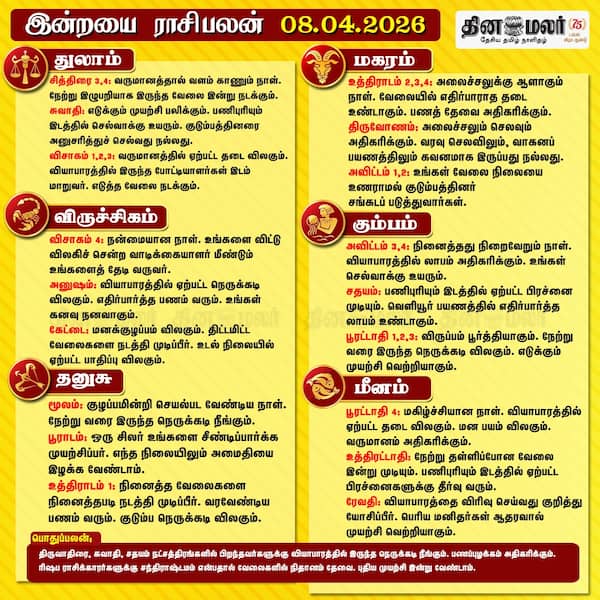 இன்றைய ராசிபலன் (08/04/2026) 