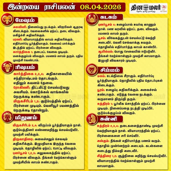 இன்றைய ராசிபலன் ( 08/04/2026 ) 