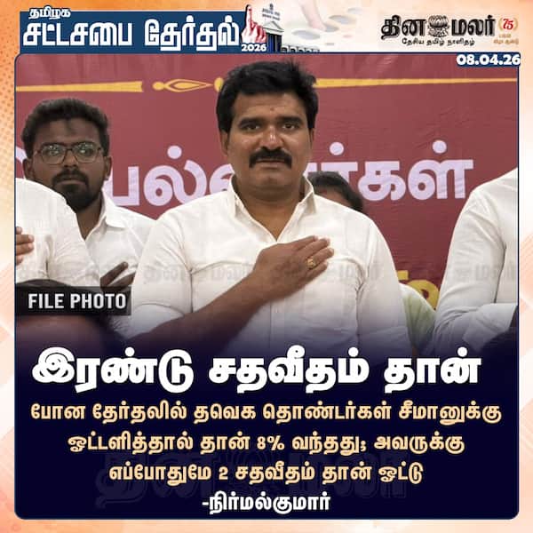 இரண்டு சதவீதம் தான் 