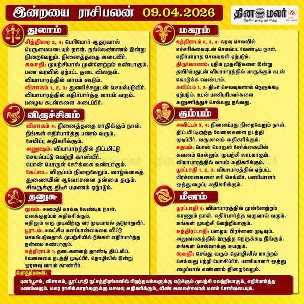 இன்றைய ராசிபலன் (09/04/2026) 