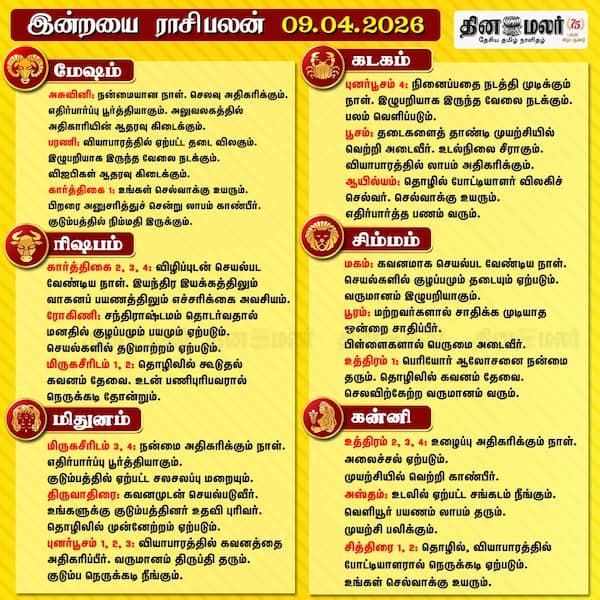 இன்றைய ராசிபலன் (09/04/2026) 