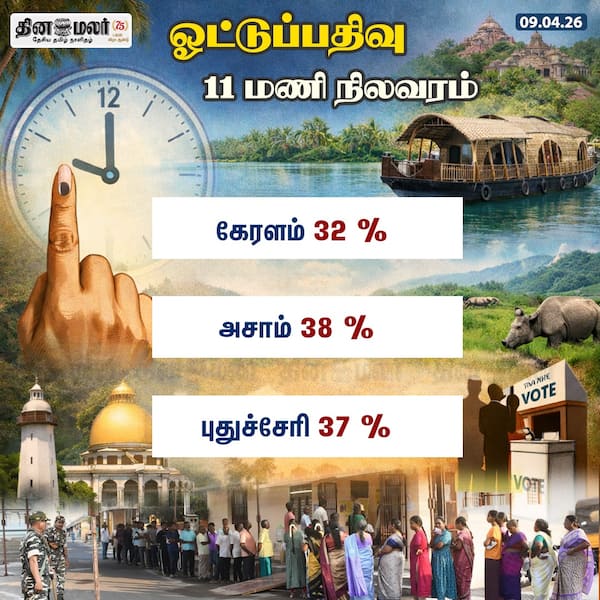 ஓட்டுப்பதிவு 11 மணி நிலவரம் 