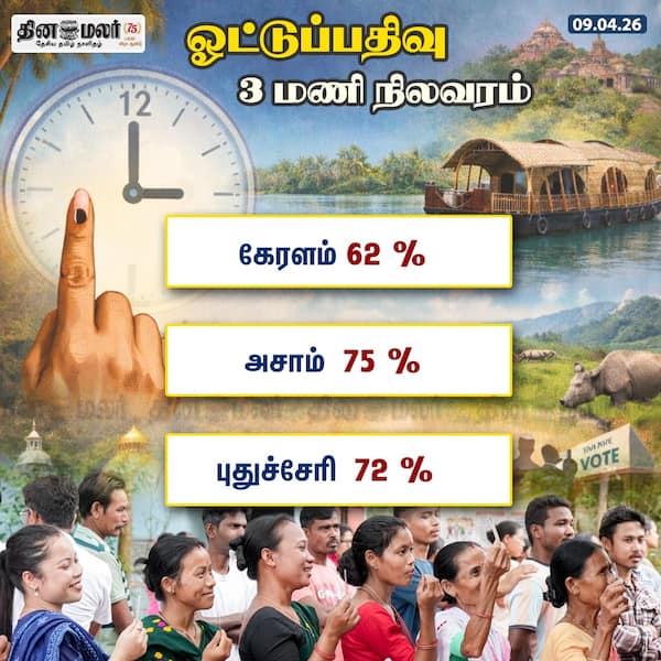 ஓட்டுப்பதிவு 3 மணி நிலவரம் 