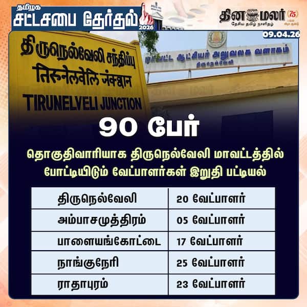 தொகுதிவாரியாக திருநெல்வேலி மாவட்டத்தில் போட்டியிடும் வேட்பாளர்கள் இறுதி பட்டியல் 