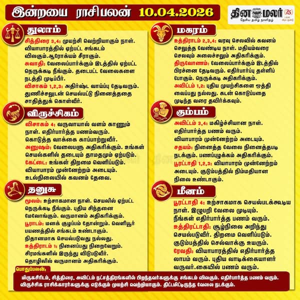 இன்றைய ராசிபலன் (10/04/2026) 