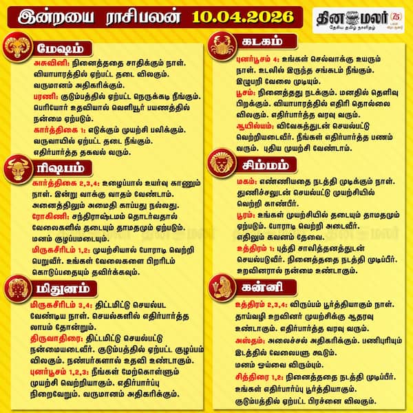 இன்றைய ராசிபலன் (10/04/2026) 