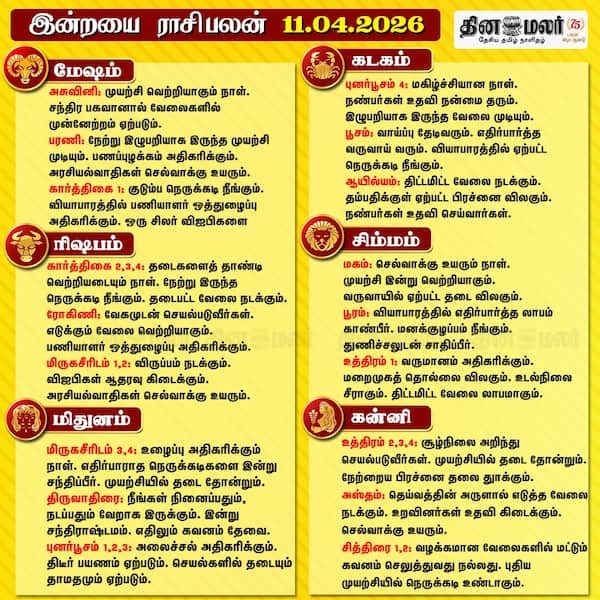 இன்றைய ராசிபலன் (11/04/2026 ) 