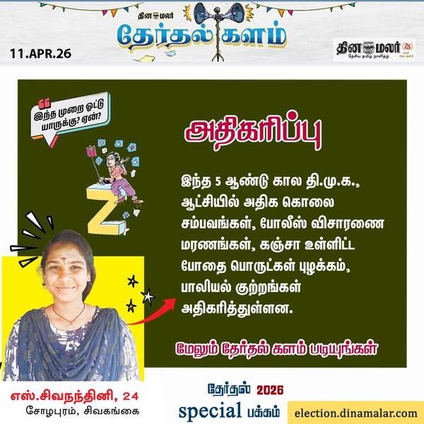 தேர்தல் களம் 