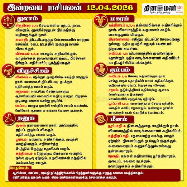 இன்றைய ராசிபலன் ( 12/04/2026 ) 