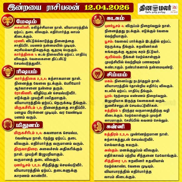 இன்றைய ராசிபலன் (12/04/2026) 
