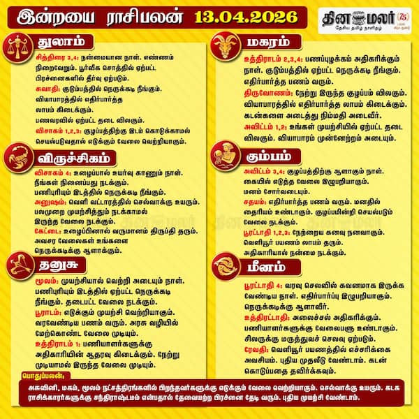 இன்றைய ராசிபலன் (13/04/2026) 
