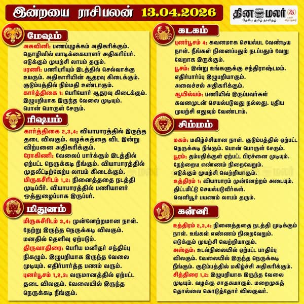இன்றைய ராசிபலன் ( 13/04/2026 ) 