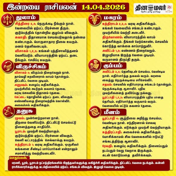 இன்றைய ராசிபலன் (14/04/2026) 