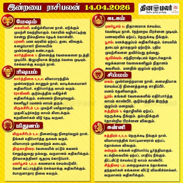இன்றைய ராசிபலன் ( 14/04/2026 ) 