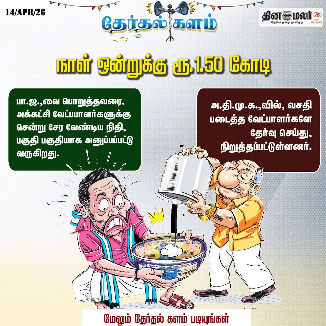 நாள் ஒன்றுக்கு ரூ.1.50 கோடி  