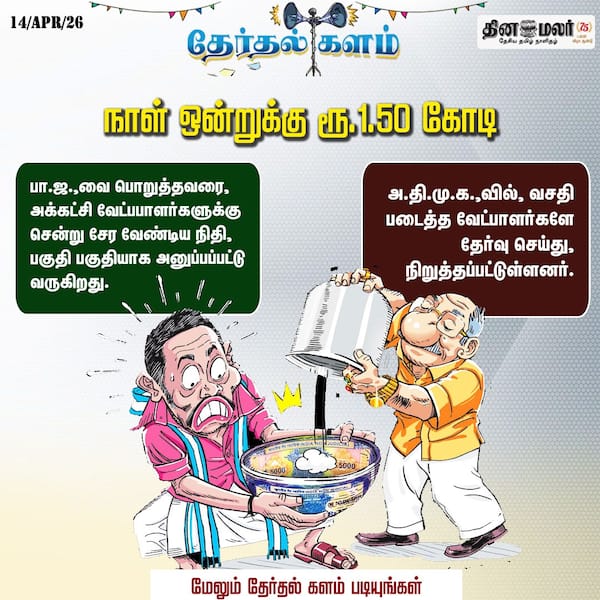 நாள் ஒன்றுக்கு ரூ.1.50 கோடி 