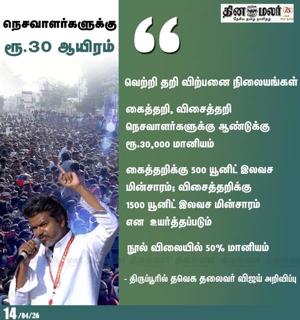 நெசவாளர்களுக்கு ரூ.30 ஆயிரம் 
