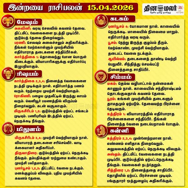 இன்றைய ராசிபலன் (15/04/2026) 