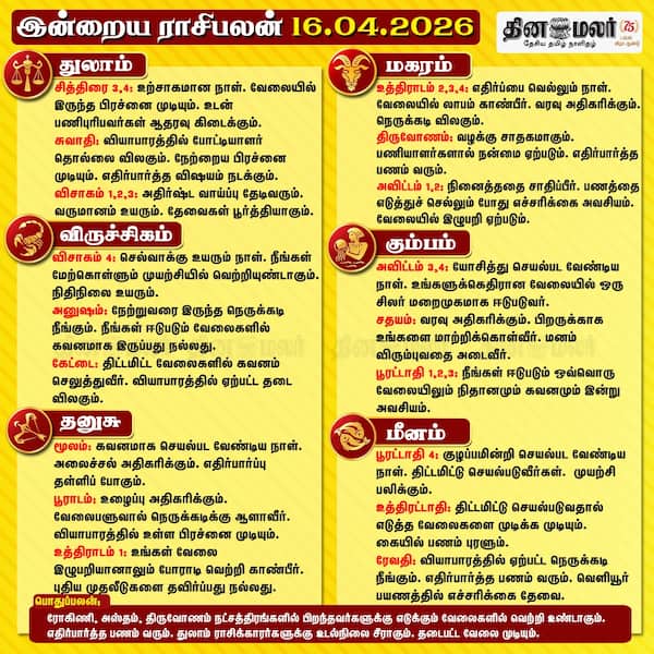 இன்றைய ராசிபலன் (16/04/2026)