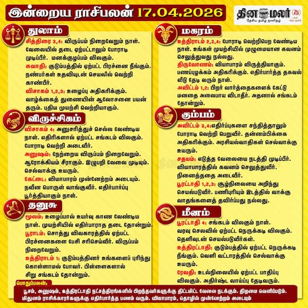இன்றைய ராசிபலன் (17/04/2026)