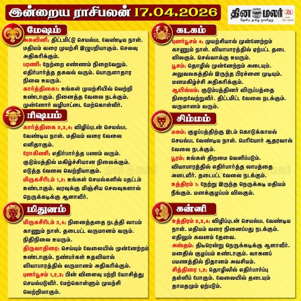 இன்றைய ராசிபலன் (17/04/2026)