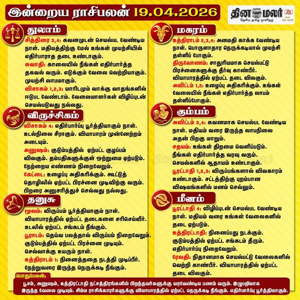 இன்றைய ராசிபலன் (19/04/2026)