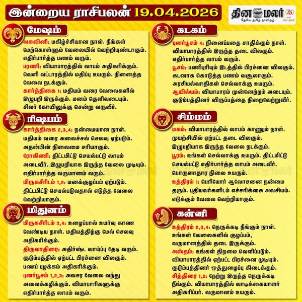 இன்றைய ராசிபலன் (19/04/2026)