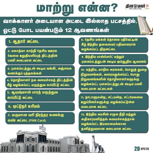 மாற்று என்ன?