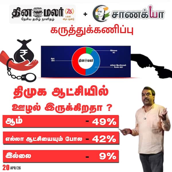 திமுக ஆட்சியில் ஊழல் இருக்கிறதா ? 