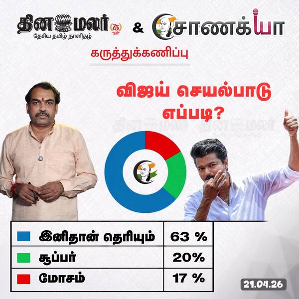 விஜய் செயல்பாடு எப்படி 