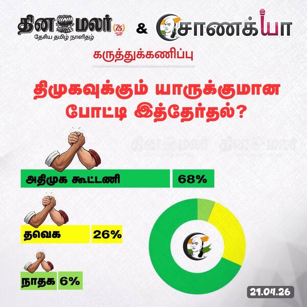 திமுகவுக்கும் யாருக்குமான போட்டி இத்தேர்தல் ? 