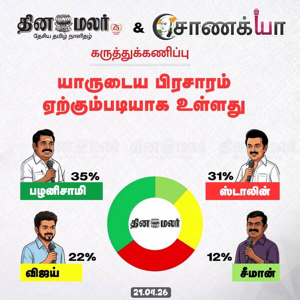 யாருடைய பிரசாரம் ஏற்கும்படியாக உள்ளது 