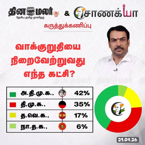 வாக்குறுதியை நிறைவேற்றுவது எந்த கட்சி ? 