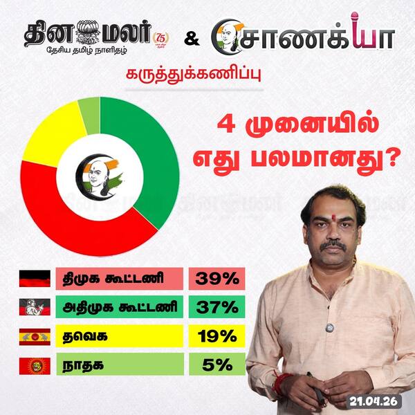 4 முனையில் எது பலமானது ? 