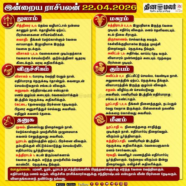 இன்றைய ராசிபலன் (22/04/2026) #