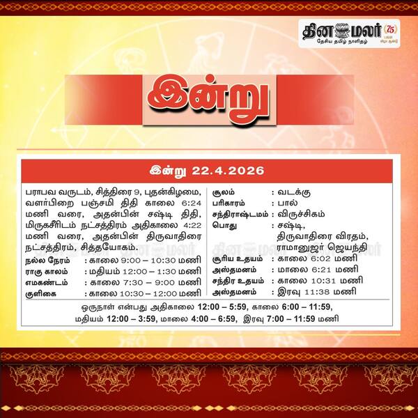 இன்று 