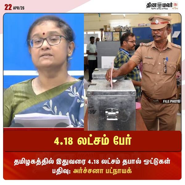 4.18 லட்சம் பேர் 
