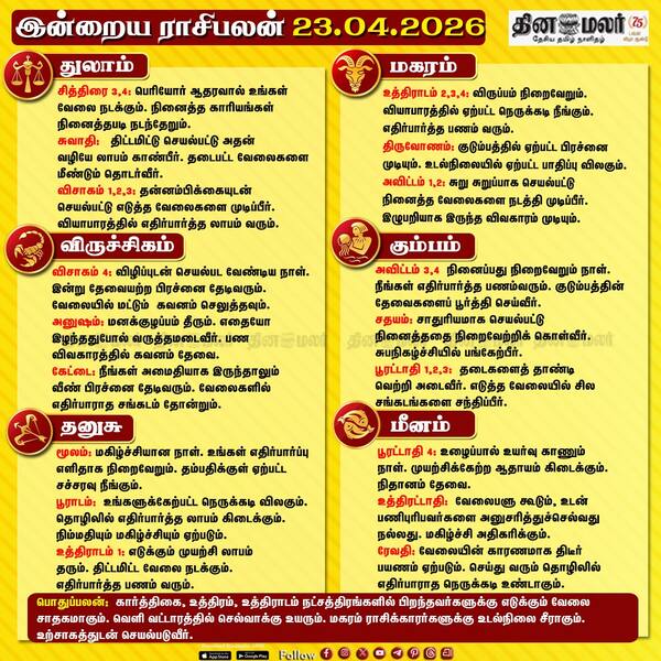  இன்றைய ராசிபலன் (23/04/2026) 