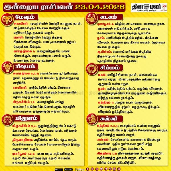 இன்றைய ராசிபலன் (23/04/2026)