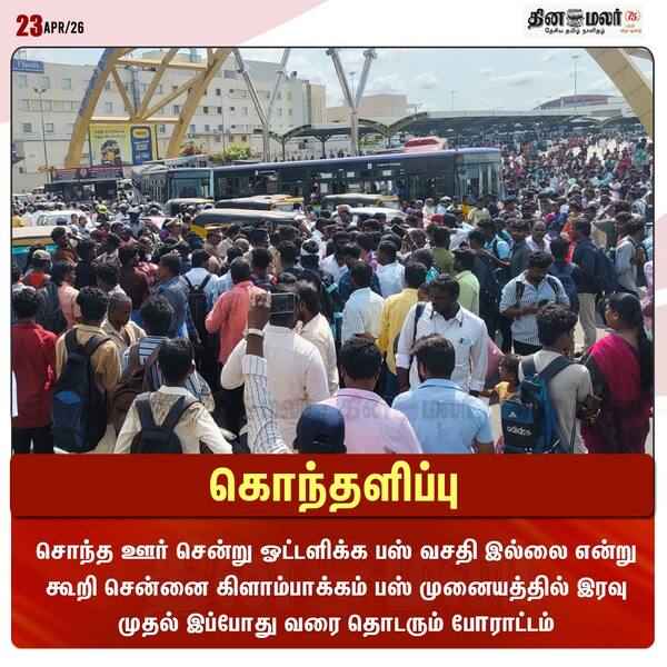 கொந்தளிப்பு 