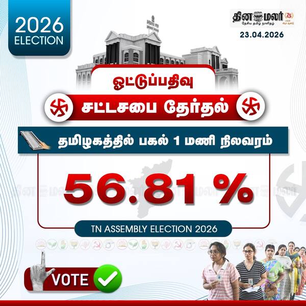 தமிழகத்தில் பகல் 1 மணி நிலவரம் 