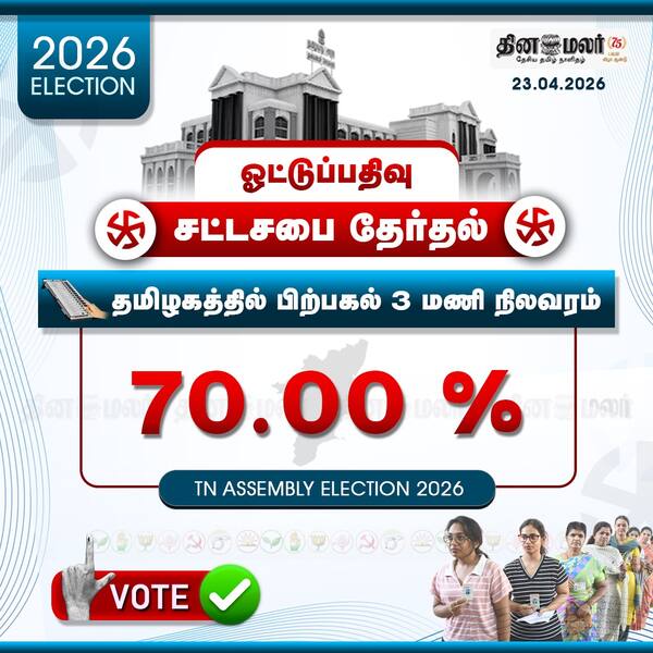 தமிழகத்தில் பிற்பகல் 3 மணி நிலவரம் 