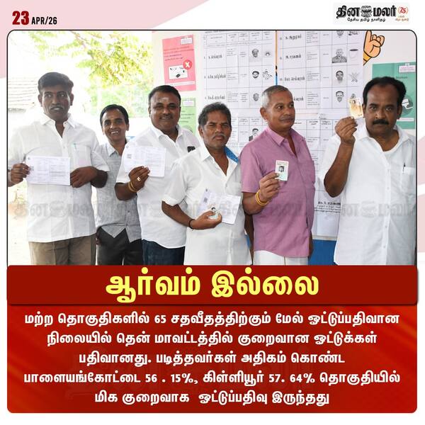 ஆர்வம் இல்லை 