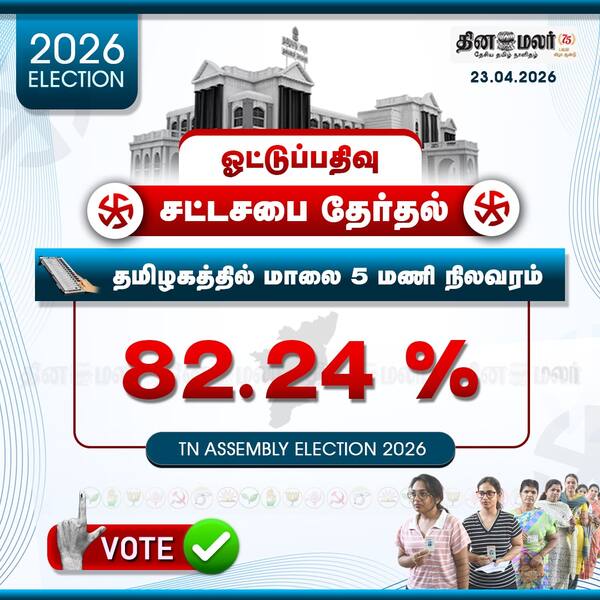 தமிழகத்தில் பிற்பகல் 5 மணி நிலவரம் 